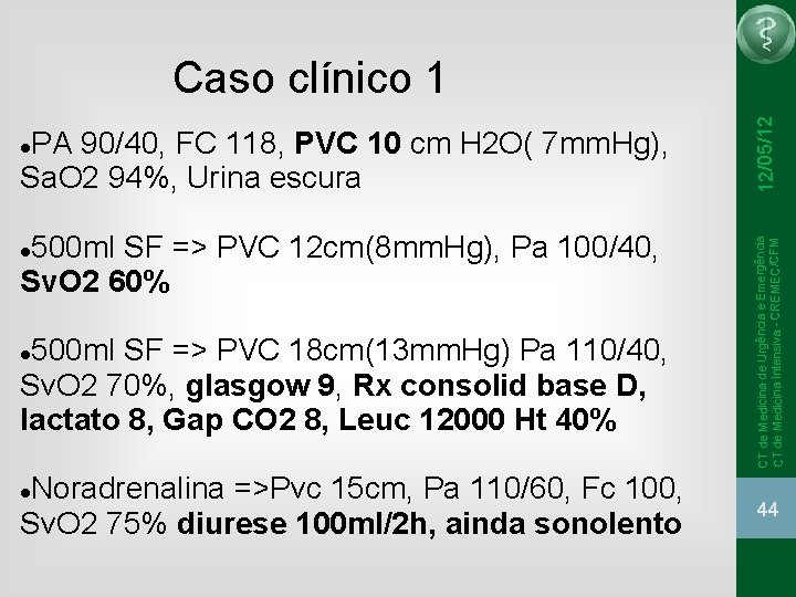 500 ml SF => PVC 12 cm(8 mm. Hg), Pa 100/40, Sv. O 2