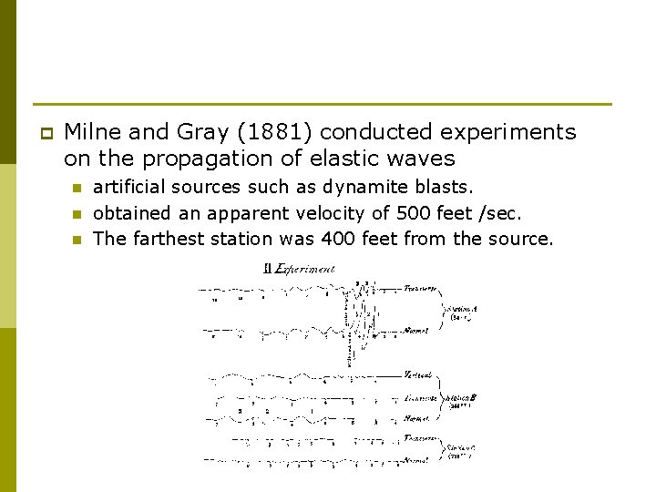 p Milne and Gray (1881) conducted experiments on the propagation of elastic waves n