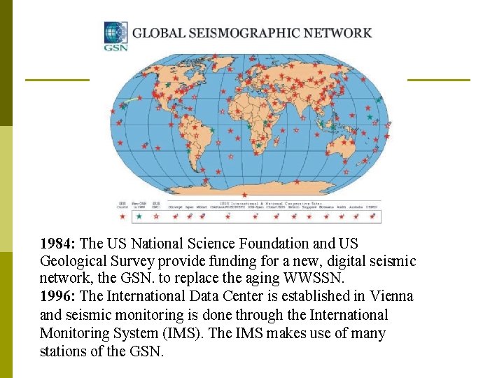 1984: The US National Science Foundation and US Geological Survey provide funding for a