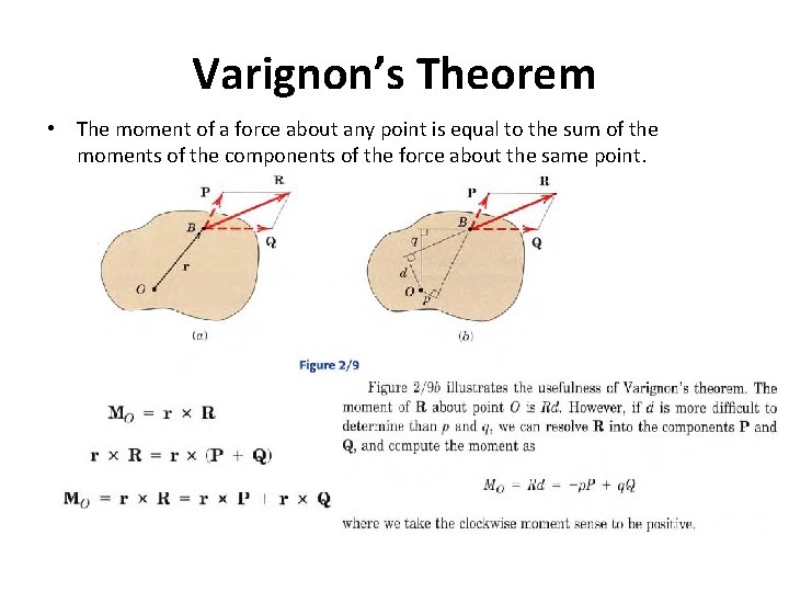 Varignon’s Theorem • The moment of a force about any point is equal to