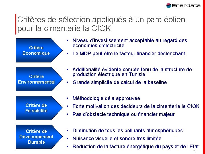 Critères de sélection appliqués à un parc éolien pour la cimenterie la CIOK Critère Critères de sélection appliqués à un parc éolien pour la cimenterie la CIOK Critère