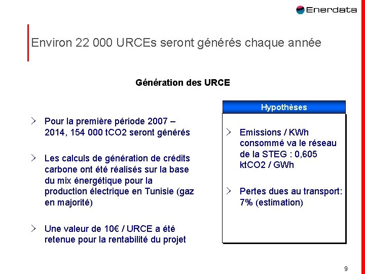 Environ 22 000 URCEs seront générés chaque année Génération des URCE Hypothèses > Pour Environ 22 000 URCEs seront générés chaque année Génération des URCE Hypothèses > Pour