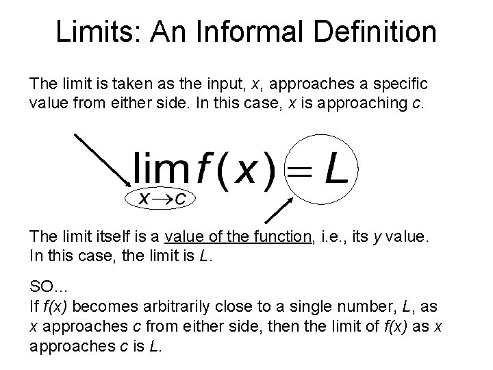 Limits: An Informal Definition The limit is taken as the input, x, approaches a