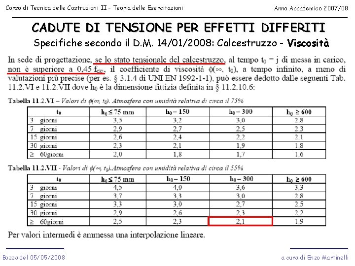 Corso di Tecnica delle Costruzioni II - Teoria delle Esercitazioni Anno Accademico 2007/08 CADUTE