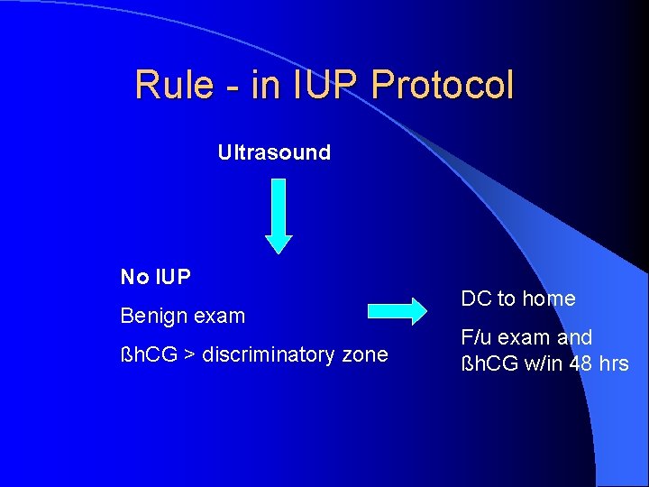 Rule - in IUP Protocol Ultrasound No IUP Benign exam ßh. CG > discriminatory