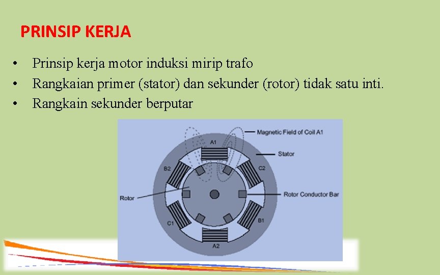 PRINSIP KERJA • • • Prinsip kerja motor induksi mirip trafo Rangkaian primer (stator)