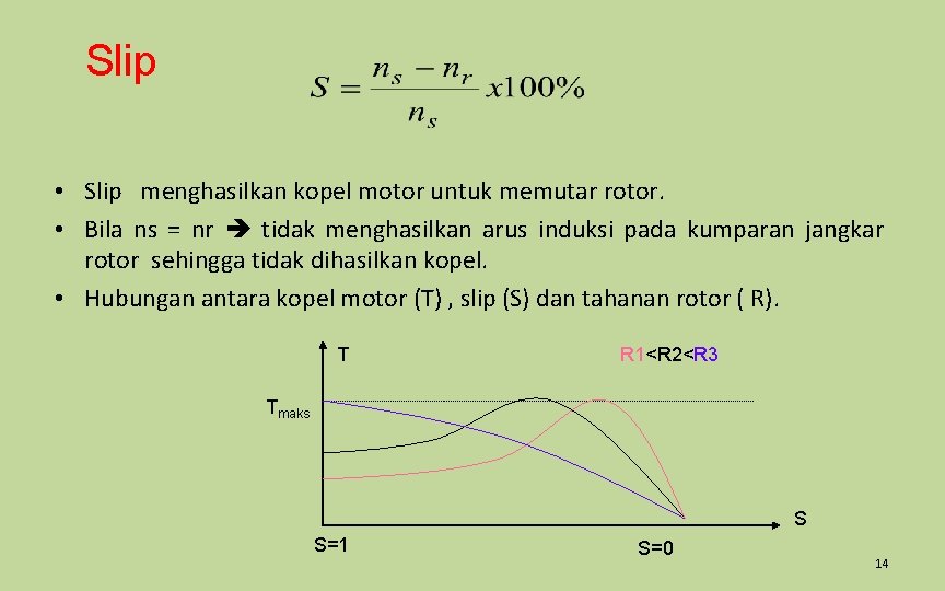 Slip • Slip menghasilkan kopel motor untuk memutar rotor. • Bila ns = nr