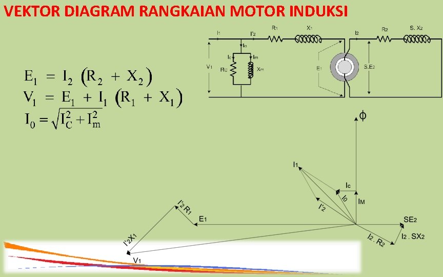 VEKTOR DIAGRAM RANGKAIAN MOTOR INDUKSI 