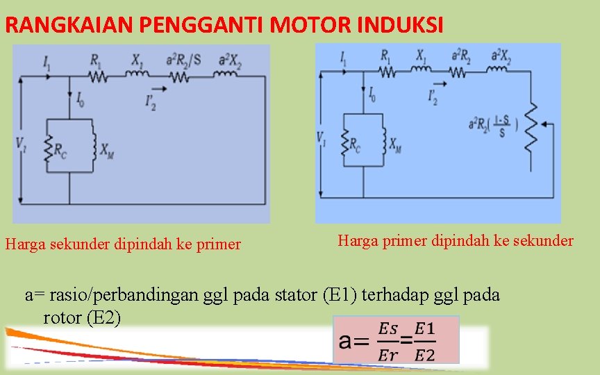 RANGKAIAN PENGGANTI MOTOR INDUKSI Harga sekunder dipindah ke primer Harga primer dipindah ke sekunder