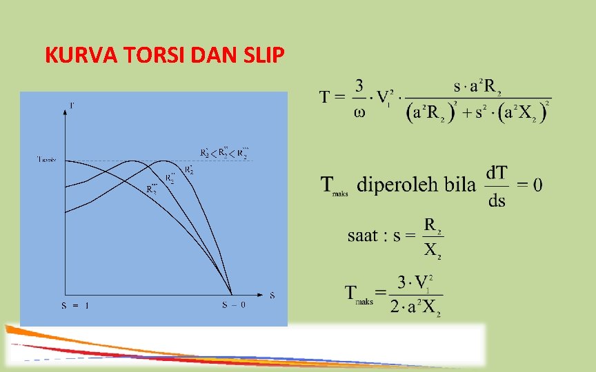 KURVA TORSI DAN SLIP 
