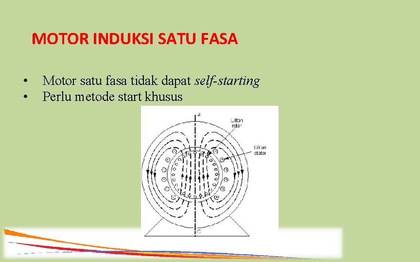MOTOR INDUKSI SATU FASA • • Motor satu fasa tidak dapat self-starting Perlu metode