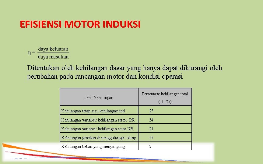EFISIENSI MOTOR INDUKSI Ditentukan oleh kehilangan dasar yang hanya dapat dikurangi oleh perubahan pada