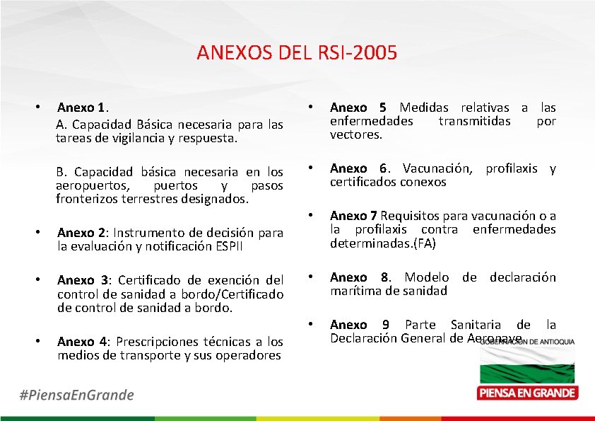ANEXOS DEL RSI-2005 • Anexo 1. A. Capacidad Básica necesaria para las tareas de