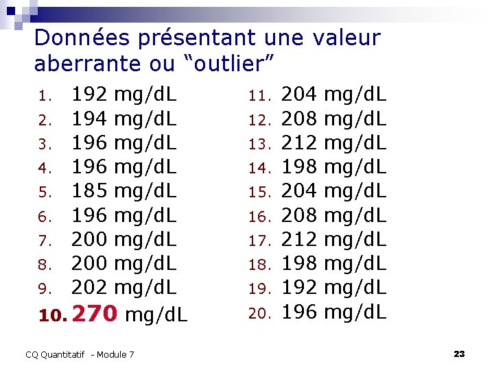 Données présentant une valeur aberrante ou “outlier” 192 mg/d. L 2. 194 mg/d. L