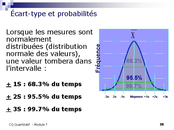 Écart-type et probabilités Fréquence Lorsque les mesures sont normalement distribuées (distribution normale des valeurs),