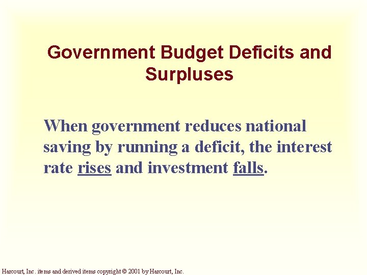 Government Budget Deficits and Surpluses When government reduces national saving by running a deficit,