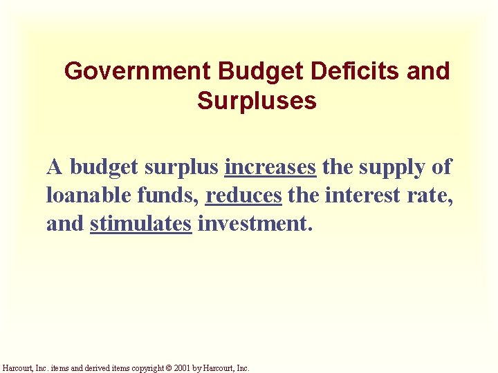 Government Budget Deficits and Surpluses A budget surplus increases the supply of loanable funds,