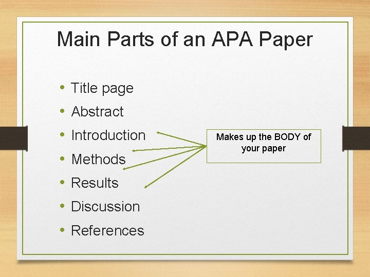 Main Parts of an APA Paper • • Title page Abstract Introduction Methods Results