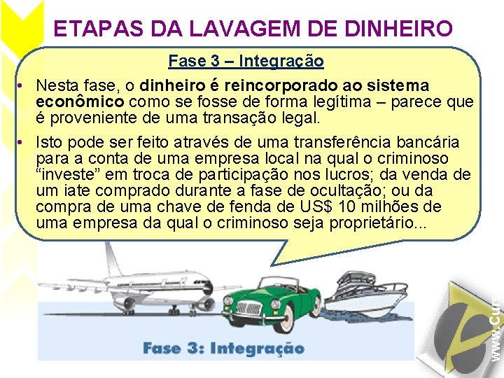 Fase 3 – Integração • Nesta fase, o dinheiro é reincorporado ao sistema econômico