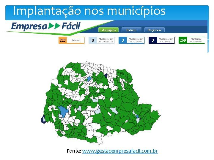 Implantação nos municípios Fonte: www. gestaoempresafacil. com. br 