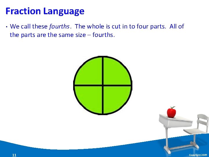 Fraction Language • We call these fourths. The whole is cut in to four