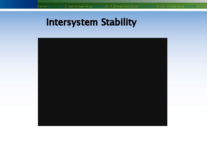 Intersystem Stability Phoenix Controls Corporation—Proprietary and Confidential 