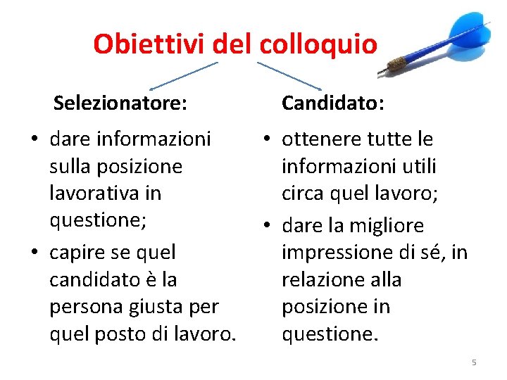 Obiettivi del colloquio Selezionatore: • dare informazioni sulla posizione lavorativa in questione; • capire Obiettivi del colloquio Selezionatore: • dare informazioni sulla posizione lavorativa in questione; • capire