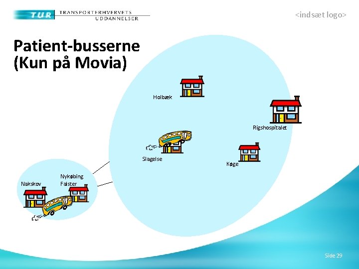 <indsæt logo> Patient-busserne (Kun på Movia) Holbæk Rigshospitalet Slagelse Nakskov Køge Nykøbing Falster Side