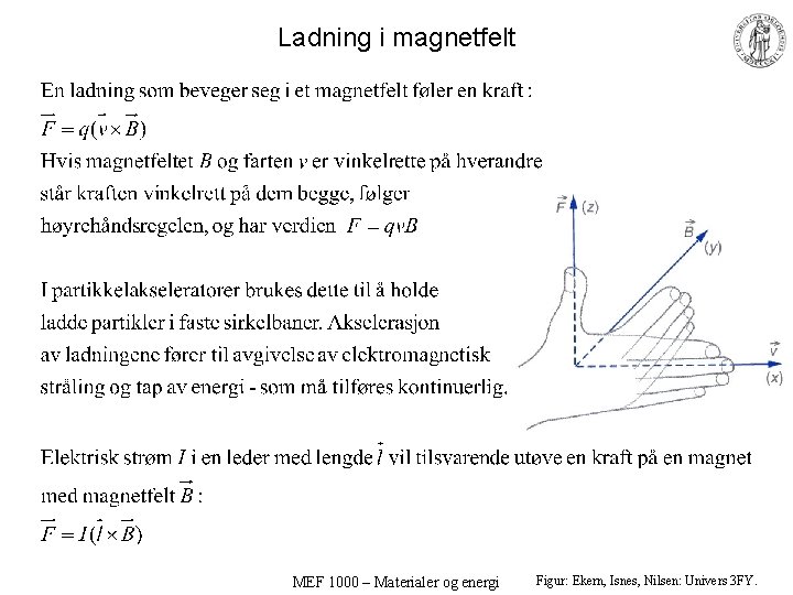 Ladning i magnetfelt MEF 1000 – Materialer og energi Figur: Ekern, Isnes, Nilsen: Univers