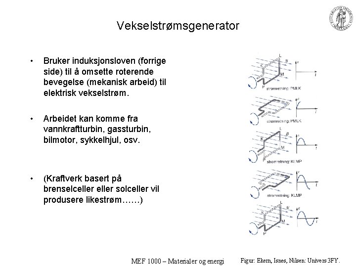 Vekselstrømsgenerator • Bruker induksjonsloven (forrige side) til å omsette roterende bevegelse (mekanisk arbeid) til