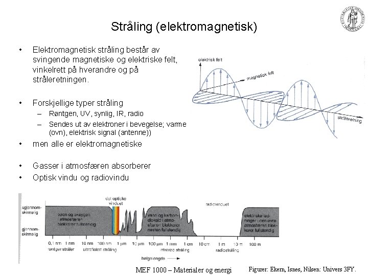 Stråling (elektromagnetisk) • Elektromagnetisk stråling består av svingende magnetiske og elektriske felt, vinkelrett på