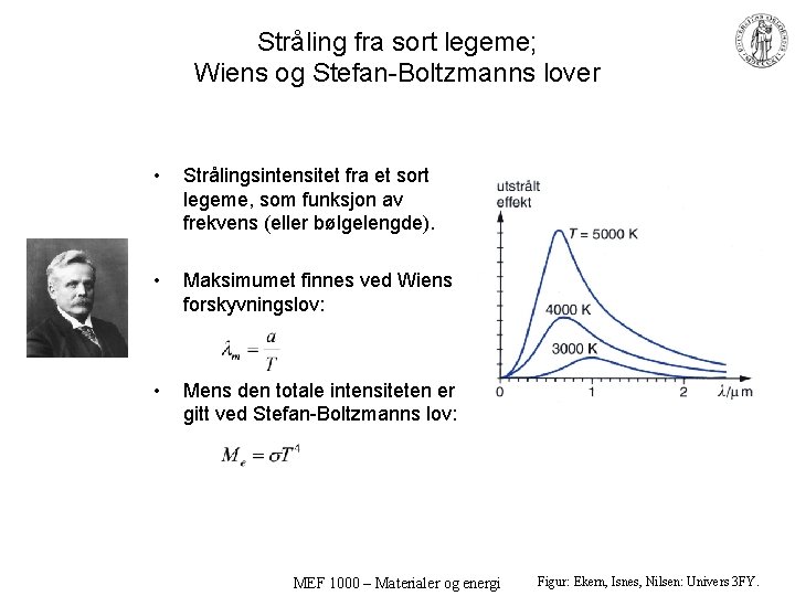 Stråling fra sort legeme; Wiens og Stefan-Boltzmanns lover • Strålingsintensitet fra et sort legeme,