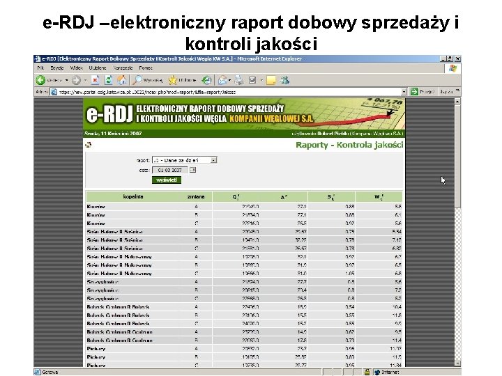 e-RDJ –elektroniczny raport dobowy sprzedaży i kontroli jakości 