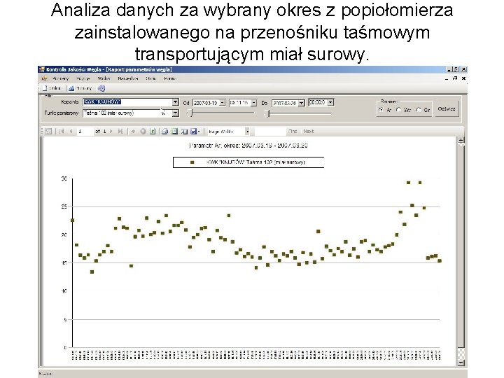 Analiza danych za wybrany okres z popiołomierza zainstalowanego na przenośniku taśmowym transportującym miał surowy.