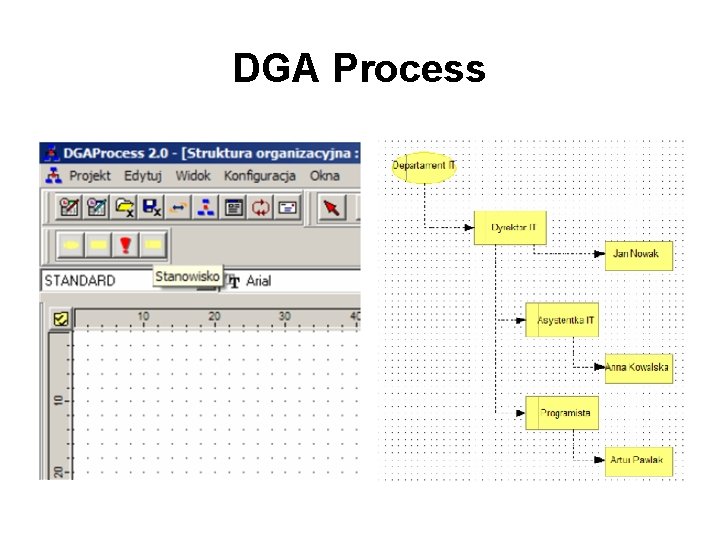 DGA Process 