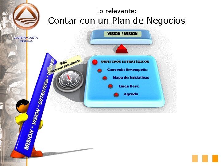 Lo relevante: Contar con un Plan de Negocios 