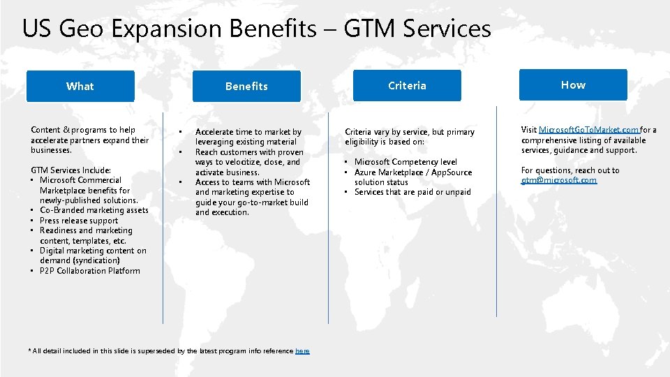 US Geo Expansion Benefits – GTM Services What Content & programs to help accelerate