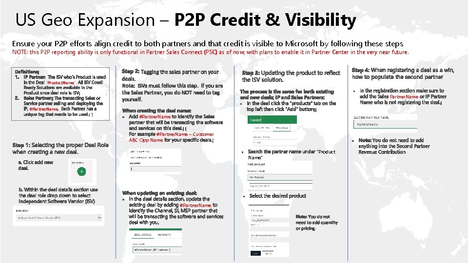US Geo Expansion – P 2 P Credit & Visibility Ensure your P 2