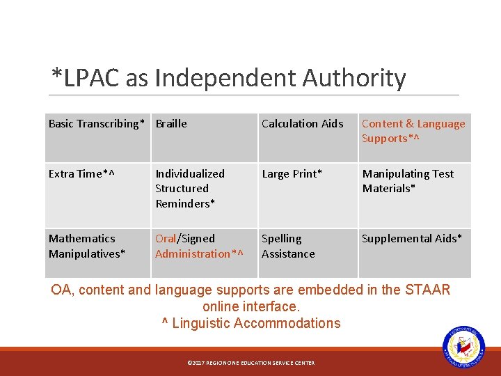 *LPAC as Independent Authority Basic Transcribing* Braille Calculation Aids Content & Language Supports*^ Extra