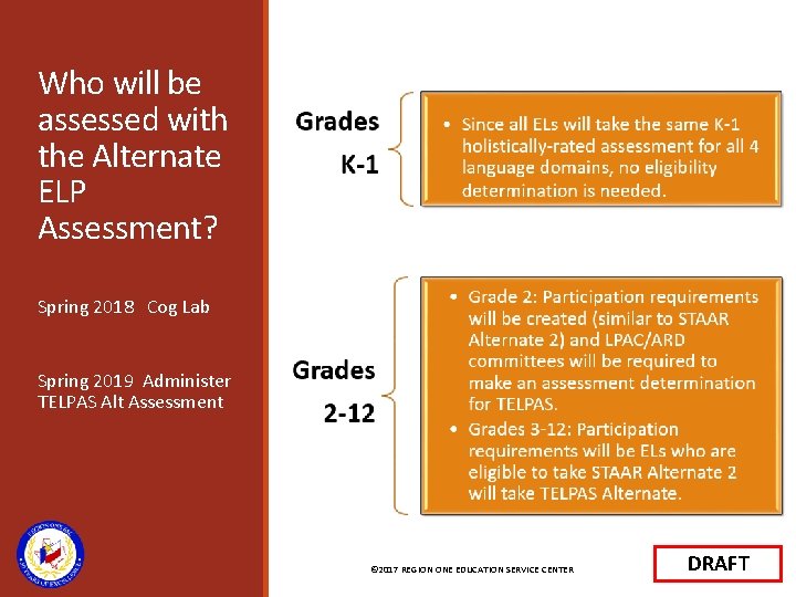 Who will be assessed with the Alternate ELP Assessment? Spring 2018 Cog Lab Spring