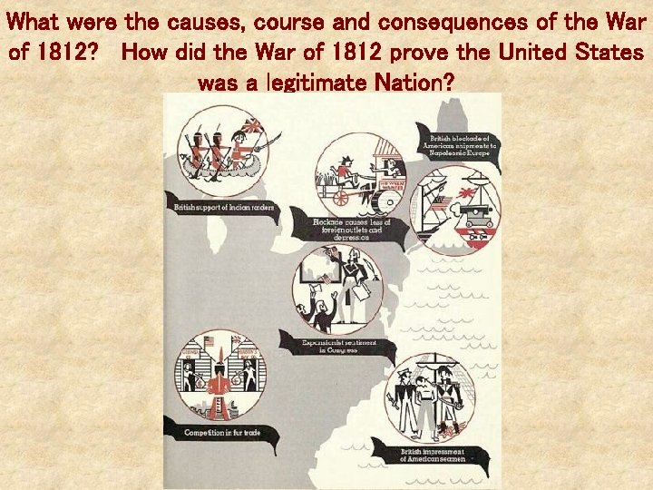 What were the causes, course and consequences of the War of 1812? How did