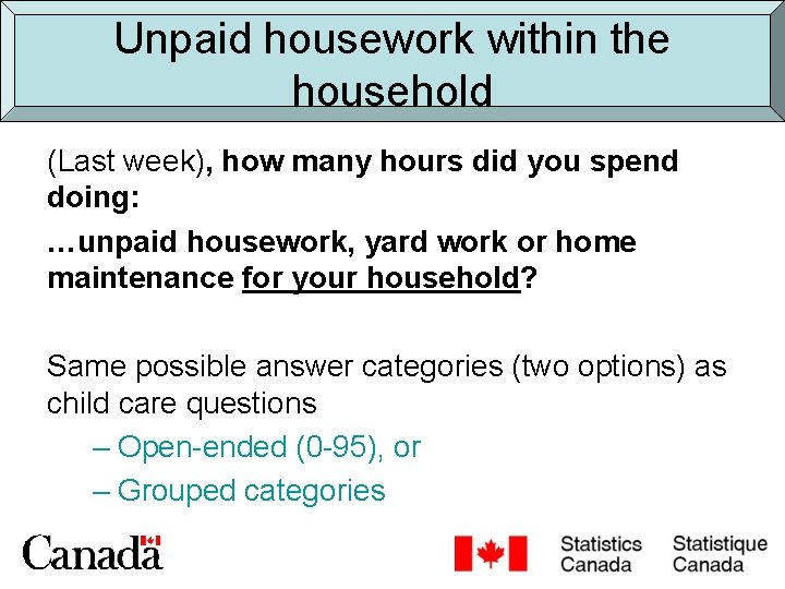 Unpaid housework within the household (Last week), how many hours did you spend doing: