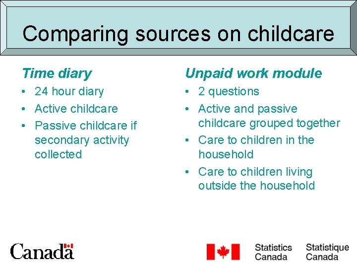 Comparing sources on childcare Time diary Unpaid work module • 24 hour diary •