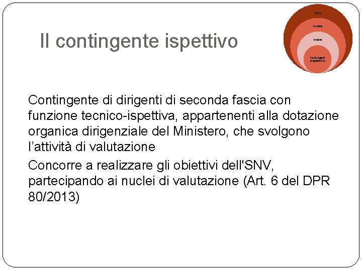 SNV Invalsi Il contingente ispettivo Indire Contingent e ispettivo Contingente di dirigenti di seconda