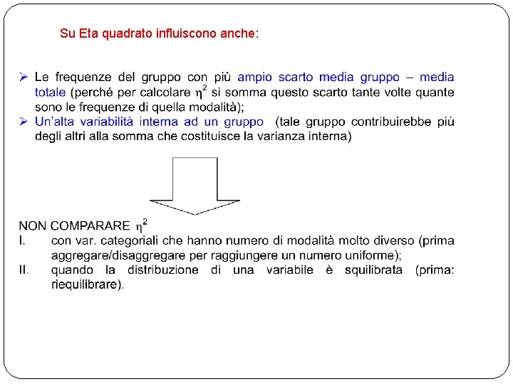 Su Eta quadrato influiscono anche: 