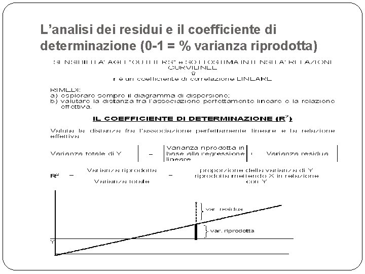 L’analisi dei residui e il coefficiente di determinazione (0 -1 = % varianza riprodotta)