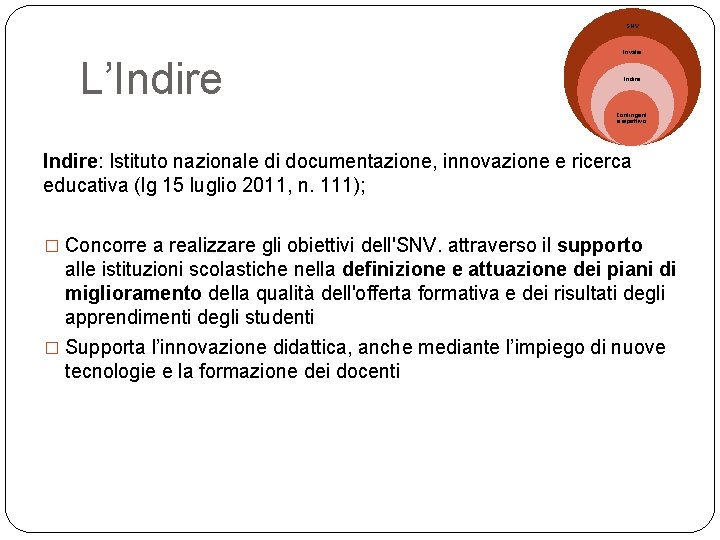 SNV L’Indire Invalsi Indire Contingent e ispettivo Indire: Istituto nazionale di documentazione, innovazione e