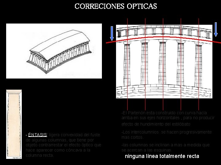 CORRECIONES OPTICAS -El Partenón esta construido con curva hacia arriba en sus ejes horizontales