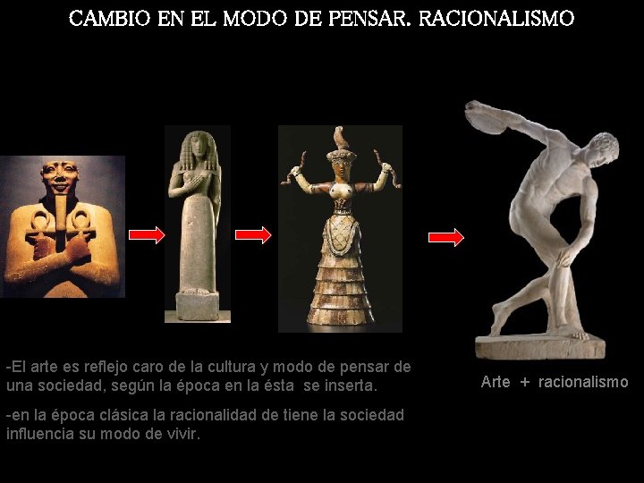 CAMBIO EN EL MODO DE PENSAR. RACIONALISMO -El arte es reflejo caro de la