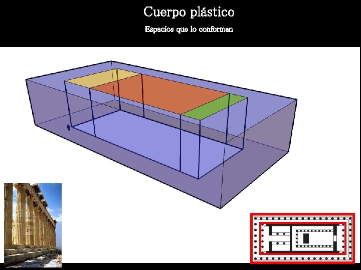 Cuerpo plástico Espacios que lo conforman El Parte. D: documentos nikoimagenesimages. CAYDC 72 V.